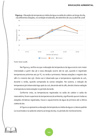 145
Figura 9 - Elevação da temperatura média da água na saída do coletor ao longo do dia,
nas diferentes estações, na condição ensolarado, de setembro de 2017 a abril de 2018
Fonte: Autor (2018).
Na Figura 9, verifica-se que a elevação da temperatura da água ocorre com maior
intensidade a partir das 9h e essa elevação ocorre até às 15h, quando é registrado
temperaturas próximas aos 50 ºC, no verão e primavera. Nessas estações o registro das
18h é o mesmo das 15h. Outra vez é observado que a temperatura registrada às 12h,
durante o verão, quando comparada às outras estações. No outono, a redução da
temperatura já é observada logo após às 12h, decaindo até às 18h, devido à baixa radiação
e temperatura nesta estação no período da tarde.
Conforme visto, as temperaturas registradas na saída do coletor e saída do
reservatório, foram superiores às temperaturas do ambiente, significando que em todas as
estações climáticas registradas, houve o aquecimento da água da primeira até a última
coleta do dia.
A Figura 10 apresenta a elevação da temperatura média da água e o desvio padrão
(±) na entrada e na saída do sistema ao longo do dia, no período de monitoramento.
 