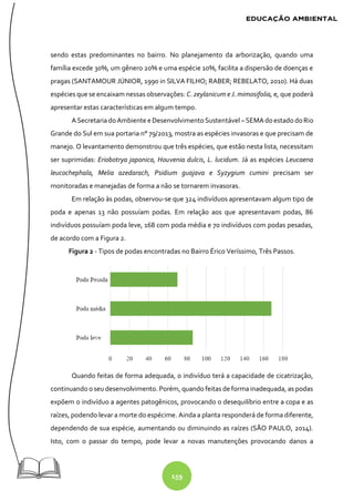 159
sendo estas predominantes no bairro. No planejamento da arborização, quando uma
família excede 30%, um gênero 20% e uma espécie 10%, facilita a dispersão de doenças e
pragas (SANTAMOUR JÚNIOR, 1990 in SILVA FILHO; RABER; REBELATO, 2010). Há duas
espécies que se encaixam nessas observações: C. zeylanicum e J. mimosifolia, e, que poderá
apresentar estas características em algum tempo.
ASecretaria doAmbiente e Desenvolvimento Sustentável –SEMAdo estado doRio
Grande do Sul em sua portaria n° 79/2013, mostra as espécies invasoras e que precisam de
manejo. O levantamento demonstrou que três espécies, que estão nesta lista, necessitam
ser suprimidas: Eriobotrya japonica, Houvenia dulcis, L. lucidum. Já as espécies Leucaena
leucochephala, Melia azedarach, Psidium guajava e Syzygium cumini precisam ser
monitoradas e manejadas de forma a não se tornarem invasoras.
Em relação às podas, observou-se que 324 indivíduos apresentavam algum tipo de
poda e apenas 13 não possuíam podas. Em relação aos que apresentavam podas, 86
indivíduos possuíam poda leve, 168 com poda média e 70 indivíduos com podas pesadas,
de acordo com a Figura 2.
Figura 2 - Tipos de podas encontradas no Bairro Érico Veríssimo, Três Passos.
Quando feitas de forma adequada, o indivíduo terá a capacidade de cicatrização,
continuando o seu desenvolvimento. Porém, quando feitas de forma inadequada, as podas
expõem o indivíduo a agentes patogênicos, provocando o desequilíbrio entre a copa e as
raízes, podendo levar a morte do espécime. Ainda a planta responderá de forma diferente,
dependendo de sua espécie, aumentando ou diminuindo as raízes (SÃO PAULO, 2014).
Isto, com o passar do tempo, pode levar a novas manutenções provocando danos a
 