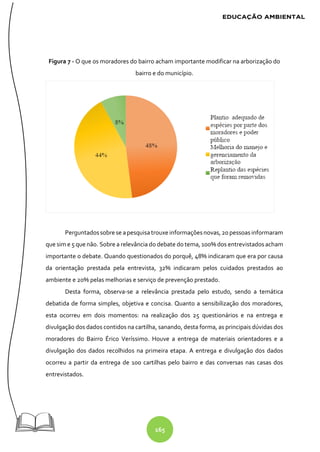 165
Figura 7 - O que os moradores do bairro acham importante modificar na arborização do
bairro e do município.
Perguntadossobre se apesquisatrouxe informaçõesnovas, 20 pessoas informaram
que sim e 5 que não. Sobre a relevância do debate do tema, 100% dos entrevistados acham
importante o debate. Quando questionados do porquê, 48% indicaram que era por causa
da orientação prestada pela entrevista, 32% indicaram pelos cuidados prestados ao
ambiente e 20% pelas melhorias e serviço de prevenção prestado.
Desta forma, observa-se a relevância prestada pelo estudo, sendo a temática
debatida de forma simples, objetiva e concisa. Quanto a sensibilização dos moradores,
esta ocorreu em dois momentos: na realização dos 25 questionários e na entrega e
divulgação dos dados contidos na cartilha, sanando, desta forma, as principais dúvidas dos
moradores do Bairro Érico Veríssimo. Houve a entrega de materiais orientadores e a
divulgação dos dados recolhidos na primeira etapa. A entrega e divulgação dos dados
ocorreu a partir da entrega de 100 cartilhas pelo bairro e das conversas nas casas dos
entrevistados.
 