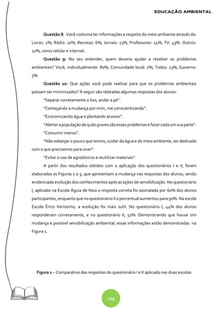 179
Questão 8: Você costuma ter informações a respeito do meio ambiente através de:
Livros: 2%; Rádio: 10%; Revistas: 6%; Jornais: 13%; Professores: 14%; TV: 43%. Outros:
12%, como celular e internet.
Questão 9: No seu entender, quem deveria ajudar a resolver os problemas
ambientais? Você, individualmente: 80%; Comunidade local: 2%; Todos: 13%; Governo:
5%.
Questão 10: Que ações você pode realizar para que os problemas ambientais
possam ser minimizados? A seguir são relatadas algumas respostas dos alunos:
"Separar corretamente o lixo, andar a pé”.
“Começando a mudança por mim, me conscientizando”.
“Economizando água e plantando árvores”.
“Alertarapopulaçãodequãograves sãoessesproblemase fazer cadaum suaparte”.
“Consumir menos”.
“Não esbanjar o pouco que temos, cuidar da água e do meio ambiente, ser dedicado
com o que precisamos para viver”.
“Evitar o uso de agrotóxicos e reutilizar materiais”.
A partir dos resultados obtidos com a aplicação dos questionários I e II, foram
elaboradas as Figuras 1 a 3, que apresentam a mudança nas respostas dos alunos, sendo
evidenciada evolução dos conhecimentos após as ações de sensibilização. No questionário
I, aplicado na Escola Águia de Haia a resposta correta foi assinalada por 60% dos alunos
participantes, enquanto que no questionário II o percentual aumentou para 90%. Na escola
Escola Érico Veríssimo, a evolução foi mais sutil. No questionário I, 44% dos alunos
responderam corretamente, e no questionário II, 52%. Demonstrando que houve sim
mudança e possível sensibilização ambiental, essas informações estão demonstradas na
Figura 1.
Figura 1 – Comparativo das respostas do questionário I e II aplicado nas duas escolas
 