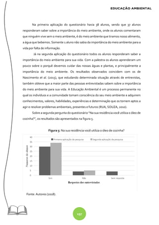 197
Na primeira aplicação do questionário havia 38 alunos, sendo que 37 alunos
responderam saber sobre a importância do meio ambiente, onde os alunos comentaram
que ninguém vive sem o meio ambiente, é do meio ambiente que tiramos nosso alimento,
a água que bebemos. Somente 1 aluno não sabia da importância do meio ambiente para a
vida por falta de informação.
Já na segunda aplicação do questionário todos os alunos responderam saber a
importância do meio ambiente para sua vida. Com a palestra os alunos aprenderam um
pouco sobre o porquê devemos cuidar das nossas águas e plantas, e principalmente a
importância do meio ambiente. Os resultados observados coincidem com os de
Nascimento et al. (2015), que estudando determinada situação através de entrevistas,
também obteve que a maior parte das pessoas entrevistadas sabem sobre a importância
do meio ambiente para sua vida. A Educação Ambiental é um processo permanente no
qual os indivíduos e a comunidade tomam consciência do seu meio ambiente e adquirem
conhecimentos, valores, habilidades, experiências e determinação que os tornem aptos a
agir e resolver problemas ambientais, presentes e futuros (RUA, SOUZA, 2010).
Sobre a segunda pergunta do questionário “Na sua residência você utiliza o óleo de
cozinha?”, os resultados são apresentados na figura 5.
Figura 5: Na sua residência você utiliza o óleo de cozinha?
Fonte: Autores (2018).
 