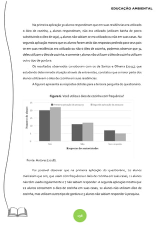 198
Na primeira aplicação 30 alunos responderam que em suas residências era utilizado
o óleo de cozinha, 4 alunos responderam, não era utilizado (utilizam banha de porco
substituindo o óleo de soja), 4 alunos não sabiam se era utilizado ou não em suas casas. Na
segunda aplicação mostra que os alunos foram atrás das respostas pedindo para seus pais
se em suas residências era utilizado ou não o óleo de cozinha, podemos observar que 34
delesutilizam oóleodecozinha, e somente 5 alunosnãoutilizam oóleodecozinhautilizam
outro tipo de gordura.
Os resultados observados corroboram com os de Santos e Oliveira (2014), que
estudando determinada situação através de entrevistas, constatou que a maior parte dos
alunos utilizavam o óleo de cozinha em suas residências.
A figura 6 apresenta as respostas obtidas para a terceira pergunta do questionário.
Figura 6: Você utiliza o óleo de cozinha com frequência?
Fonte: Autores (2018).
Foi possível observar que na primeira aplicação do questionário, 20 alunos
marcaram que sim, que usam com frequência o óleo de cozinha em suas casas, 11 alunos
não têm usado regularmente e 7 não sabiam responder. A segunda aplicação mostra que
22 alunos consomem o óleo de cozinha em suas casas, 12 alunos não utilizam óleo de
cozinha, mas utilizam outro tipo de gordura e 5 alunos não sabiam responder à pesquisa.
 