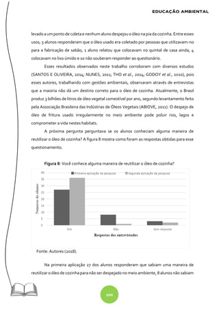 200
levadoaum ponto de coletae nenhum alunodespejouoóleona piada cozinha. Entre esses
usos, 5 alunos responderam que o óleo usado era coletado por pessoas que utilizavam-no
para a fabricação de sabão, 1 aluno relatou que colocavam no quintal de casa ainda, 4
colocavam no lixo úmido e 10 não souberam responder ao questionário.
Esses resultados observados neste trabalho corroboram com diversos estudos
(SANTOS E OLIVEIRA, 2014; NUNES, 2011; THO et al., 2014; GODOY et al., 2010), pois
esses autores, trabalhando com gestões ambientais, observaram através de entrevistas
que a maioria não dá um destino correto para o óleo de cozinha. Atualmente, o Brasil
produz 3 bilhões de litros de óleo vegetal comestível por ano, segundo levantamento feito
pela Associação Brasileira das Indústrias de Óleos Vegetais (ABIOVE, 2011). O despejo de
óleo de fritura usado irregularmente no meio ambiente pode poluir rios, lagos e
comprometer a vida nestes habitats.
A próxima pergunta perguntava se os alunos conheciam alguma maneira de
reutilizar o óleo de cozinha? A figura 8 mostra como foram as respostas obtidas para esse
questionamento.
Figura 8: Você conhece alguma maneira de reutilizar o óleo de cozinha?
Fonte: Autores (2018).
Na primeira aplicação 27 dos alunos responderam que sabiam uma maneira de
reutilizar o óleo de cozinha para não ser despejado no meio ambiente, 8 alunos não sabiam
 