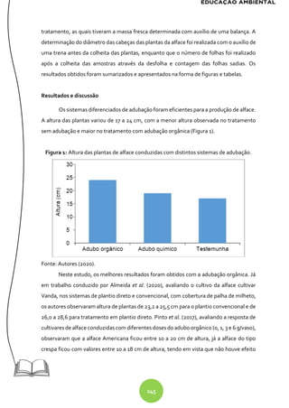 245
tratamento, as quais tiveram a massa fresca determinada com auxílio de uma balança. A
determinação do diâmetro das cabeças das plantas da alface foi realizada com o auxílio de
uma trena antes da colheita das plantas, enquanto que o número de folhas foi realizado
após a colheita das amostras através da desfolha e contagem das folhas sadias. Os
resultados obtidos foram sumarizados e apresentados na forma de figuras e tabelas.
Resultados e discussão
Os sistemas diferenciados de adubação foram eficientes para a produção de alface.
A altura das plantas variou de 17 a 24 cm, com a menor altura observada no tratamento
sem adubação e maior no tratamento com adubação orgânica (Figura 1).
Figura 1: Altura das plantas de alface conduzidas com distintos sistemas de adubação.
Fonte: Autores (2020).
Neste estudo, os melhores resultados foram obtidos com a adubação orgânica. Já
em trabalho conduzido por Almeida et al. (2020), avaliando o cultivo da alface cultivar
Vanda, nos sistemas de plantio direto e convencional, com cobertura de palha de milheto,
os autores observaram altura de plantas de 23,2 a 25,5 cm para o plantio convencional e de
26,0 a 28,6 para tratamento em plantio direto. Pinto et al. (2017), avaliando a resposta de
cultivares de alface conduzidas com diferentes doses do adubo orgânico (0, 1, 3 e 6 g/vaso),
observaram que a alface Americana ficou entre 10 a 20 cm de altura, já a alface do tipo
crespa ficou com valores entre 10 a 18 cm de altura, tendo em vista que não houve efeito
 