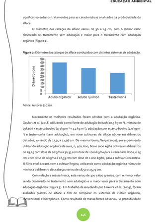 246
significativo entre os tratamentos para as características analisadas da produtividade da
alface.
O diâmetro das cabeças da alface variou de 30 a 45 cm, com o menor valor
observado no tratamento sem adubação e maior para o tratamento com adubação
orgânica (Figura 2).
Figura 2: Diâmetro das cabeças de alface conduzidas com distintos sistemas de adubação.
Fonte: Autores (2020).
Novamente os melhores resultados foram obtidos com a adubação orgânica.
Goulart et al. (2018) utilizando como fonte de adubação bokashi (0,5 kg m-2
), mistura de
bokashi + esterco bovino (0,3 kg m-2
+ 1,2 kg m-2
), adubação com esterco bovino (2,0 kg m-
2) e testemunha (sem adubação), em nove cultivares de alface obtiveram diâmetros
distintos, variando de 17,75 a 22,96 cm. Da mesma forma, Veiga (2020), em experimento
utilizando adubação orgânica de aves, 0, 400, 600, 800 e 1000 kg/ha obtiveram diâmetros
de 29,25 com dose de 0 kg/ha à 30,33 com dose de 1000 kg/ha para a variedade Brida, e 25
cm, com dose de 0 kg/ha à 28,33 cm com dose de 1.000 kg/ha, para a cultivar Crocantela.
Já Silva et al. (2020), com a cultivar Regina, utilizando como adubação orgânica húmus de
minhoca o diâmetro das cabeças variou de 18,50 a 25,75 cm.
Com relação a massa fresca, esta variou de 300 a 600 gramas, com o menor valor
sendo observado no tratamento sem adubação e o maior valor para o tratamento com
adubação orgânica (Figura 3). Em trabalho desenvolvido por Teixeira et al. (2019), foram
avaliadas plantas de alface a fim de comparar os sistemas de cultivo orgânico,
convencional e hidropônico. Como resultado de massa fresca observou-se produtividade
 