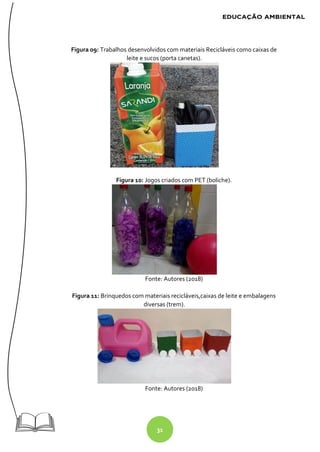31
Figura 09: Trabalhos desenvolvidos com materiais Recicláveis como caixas de
leite e sucos (porta canetas).
Figura 10: Jogos criados com PET (boliche).
Fonte: Autores (2018)
Figura 11: Brinquedos com materiais recicláveis,caixas de leite e embalagens
diversas (trem).
Fonte: Autores (2018)
 