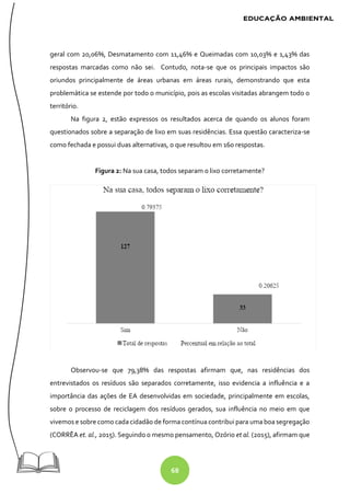 68
geral com 20,06%, Desmatamento com 11,46% e Queimadas com 10,03% e 1,43% das
respostas marcadas como não sei. Contudo, nota-se que os principais impactos são
oriundos principalmente de áreas urbanas em áreas rurais, demonstrando que esta
problemática se estende por todo o município, pois as escolas visitadas abrangem todo o
território.
Na figura 2, estão expressos os resultados acerca de quando os alunos foram
questionados sobre a separação de lixo em suas residências. Essa questão caracteriza-se
como fechada e possui duas alternativas, o que resultou em 160 respostas.
Figura 2: Na sua casa, todos separam o lixo corretamente?
Observou-se que 79,38% das respostas afirmam que, nas residências dos
entrevistados os resíduos são separados corretamente, isso evidencia a influência e a
importância das ações de EA desenvolvidas em sociedade, principalmente em escolas,
sobre o processo de reciclagem dos resíduos gerados, sua influência no meio em que
vivemos e sobre como cada cidadão de forma contínua contribui para uma boa segregação
(CORRÊA et. al., 2015). Seguindo o mesmo pensamento, Ozório et al. (2015), afirmam que
 