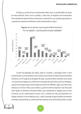 70
Na figura 3, os alunos foram questionados sobre o que, na opinião deles, faz parte
do meio ambiente. Assim como a questão 1, neste caso, as respostas dos entrevistados
foram totalmente abertas de forma descritiva, resultando em 232 respostas agrupadas em
14 grupos de respostas semelhantes, ambos representados a seguir.
Figura 3: Na sua opinião, o que faz parte do Meio Ambiente?
A partir da tabulação dos dados, pode-se constatar, a percepção sobre o meio
ambiente para os entrevistados é muito ampla e diversificada. A Política Nacional do Meio
Ambiente, Lei Nº 6.938 de 31 de agosto de 1981, caracteriza Meio ambiente como sendo
“o conjunto decondições, leis,influências e interaçõesdeordem física, químicae biológica,
que permite, abrigae rege avidaem todasassuasformas” (BRASIL, 1981). Àprimeiravista,
destacou-se a fauna e flora, que constitui 29,74% do total de respostas. Esse fato pode
estar ligado ao fenômeno chamado biofilia, que compreende as ligações que os seres
humanos, em seu subconsciente, buscam com o restante da vida, principalmente em
relação a plantas e animais (Bezerra et al., 2008). A questão da água também foi bastante
lembrada, representando 11,21% do total das respostas. Este último dado justifica-se pelo
 