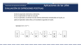 pilas en java(edicion estructura de datos).pdf