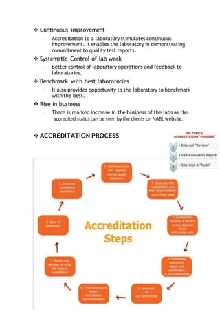  Continuous improvement
 Accreditation to a laboratory stimulates continuous
improvement. It enables the laboratory in demonstrating
commitment to quality test reports.
 Systematic Control of lab work
 Better control of laboratory operations and feedback to
laboratories.
 Benchmark with best laboratories
 It also provides opportunity to the laboratory to benchmark
with the best.
 Rise in business
 There is marked increase in the business of the labs as the
accredited status can be seen by the clients on NABL website.
ACCREDITATION PROCESS
 
