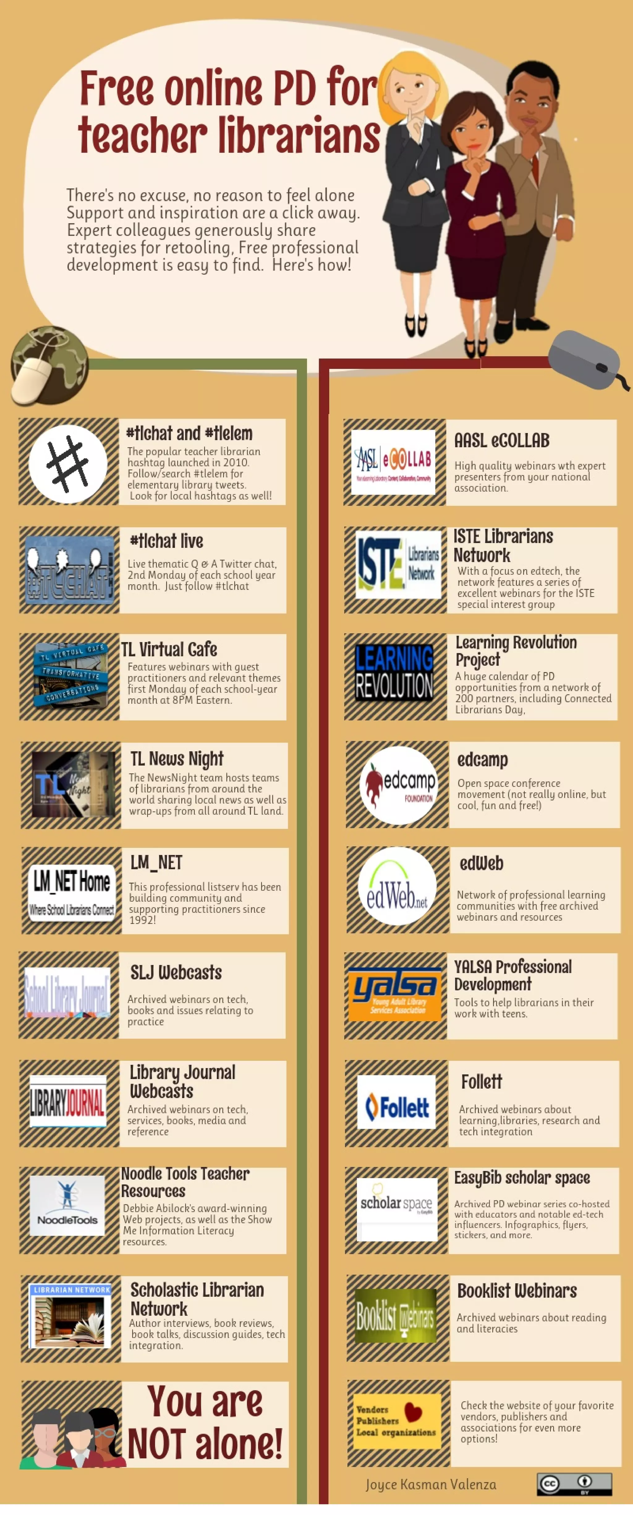 Free Professional Development for School Librarians PDF