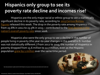 Hispanics are the only major racial or ethnic group to see a statistically
significant decline in its poverty rate, according to 2013 Census Bureau
figures released this week. The drop in the poverty rate among Hispanics –
from 25.6% in 2012 to 23.5% in 2013 – contributed to the first decline in the
nation’s overall poverty rate since 2006.
Hispanics also were the only group to see a decline in the number of
people living in poverty (the year-to-year changes in the overall U.S. number
was not statistically different.) From 2012 to 2013, the number of Hispanics in
poverty dropped from 13.6 million to 12.7 million, even as the Hispanic
population grew by 1 million over the same time period.
Hispanics only group to see its
poverty rate decline and incomes rise!
http://www.pewresearch.org/fact-tank/2014/09/19/hispanics-only-group-to-see-its-poverty-rate-decline-and-incomes-rise/
 