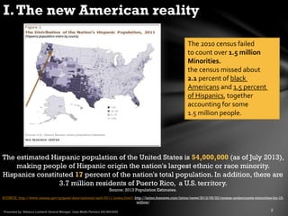I.The new American reality
The estimated Hispanic population of the United States is 54,000,000 (as of July 2013),
making people of Hispanic origin the nation's largest ethnic or race minority.
Hispanics constituted 17 percent of the nation's total population. In addition, there are
3.7 million residents of Puerto Rico, a U.S. territory.
Source: 2013 Population Estimates.
SOURCE: http://www.census.gov/popest/data/national/asrh/2011/index.html> http://latino.foxnews.com/latino/news/2012/05/22/census-undercounts-minorities-by-15-
million/
The 2010 census failed
to count over 1.5 million
Minorities.
the census missed about
2.1 percent of black
Americans and 1.5 percent
of Hispanics, together
accounting for some
1.5 million people.
 