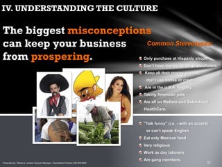 The biggest misconceptions
can keep your business
from prospering.
Common Stereotypes:
Only purchase at Hispanic shops.
Don’t have money for large purchases.
Keep all their money in cash,
don’t use banks or credit.
Are in the U.S.A Illegally.
Taking American jobs
Are all on Welfare and Subsidized
HealthCare.
"Talk funny" (i.e. - with an accent)
or can’t speak English
Eat only Mexican food
Very religious
Work as day laborers
Are gang members.
IV. UNDERSTANDING THE CULTURE
Presented by: Rebecca Lambert General Manager, Casa Media Partners 253-905-6552
 