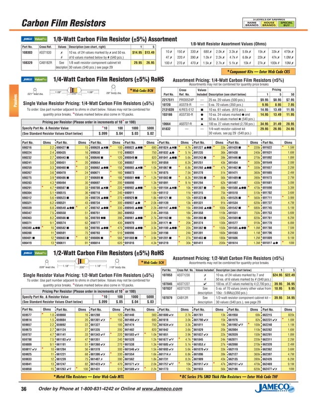 Jameco Electronics 2017 Digital Catalog PDF