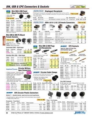 Jameco Electronics 2017 Digital Catalog
