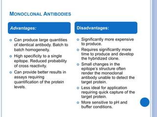 Monoclonal and Polyclonal Antibodies | PPTX