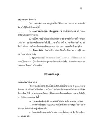 66
จุดมุงหมายของกิจกรรม
ในการจัดการศึกษาตามหลักสูตรนี้ ตองใชกิจกรรมการสอน 5 หนวย ดังกลาว
พัฒนาใหผูเรียนมีลักษณะดังนี้
1. วรรณกรรมสําหรับเด็ก ประตูสูสวนภาษา นักเรียนจะมีความใฝรู รักและ
เขาใจในวรรณกรรมของชาติ
2. ศิษยมีครู ขงเบงนอย นักเรียนมีพัฒนาการทางการคิดวิเคราะห จากระดับ
1.) ความรู 2.) ความเขาใจและการนําไปใช 3.) การวิเคราะห 4.) การสังเคราะห 5.) การ
ประเมินคา 6.) การรังสรรคจากความคิดของตนเอง 7.) การเคารพความคิดเห็นของผูอื่น
3. ไปสวนหนังสือ นักเรียนรักการอาน ใชเครื่องมือแสวงหาความรูดวยตน
เอง รูจักการเลือกหนังสือ
4. ปลูกบรรณพฤกษ นักเรียนมีความใฝรู รักการอาน ใชเครื่องมือแสวงหา
ความรูดวยตนเอง รูจักใชภาษาในการพูดและเขียนแนะนําหนังสือ มีการพัฒนาทักษะการ
แสดงออก มีความเปนกัลยาณมิตร
สาขาภาษาอังกฤษ
กิจกรรมการเรียนการสอน
ในการจัดการเรียนการสอนเปนหลักสูตรเสริมใชเวลาเรียน 1 ภาคการศึกษา
ประมาณ 20 สัปดาห สัปดาหละ 1 ชั่วโมง โดยจัดการเรียนการสอนนักเรียนในระดับชั้น
ประถมศึกษาปที่ 3 ผานระบบการเลือกสรรที่โดดเดนทางดานภาษาจํานวน 16 คน ซึ่งดําเนิน
การจัดกิจกรรมการสอน ดังนี้
Are you good at English? วรรณกรรมโลกสําหรับเด็ก-ประตูสูสวนภาษา
- นักเรียนนําเรื่องThe Trojan War ทําเปนเลมพรอมอานสรุปเรื่อง วาดภาพ
ประกอบ ตั้งคําถามเปนกลุม เขียนบันทึก
- ตัวแทนนักเรียนออกมาเลาเรื่องแตละตอน ตั้งคําถาม 10 ขอ บันทึกคําถาม
ลงในสมุดบันทึก
 