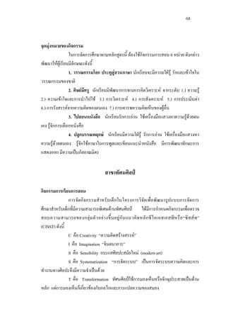 68
จุดมุงหมายของกิจกรรม
ในการจัดการศึกษาตามหลักสูตรนี้ ตองใชกิจกรรมการสอน 6 หนวย ดังกลาว
พัฒนาใหผูเรียนมีลักษณะดังนี้
1. วรรณกรรมโลก ประตูสูสวนภาษา นักเรียนจะมีความใฝรู รักและเขาใจใน
วรรณกรรมของชาติ
2. ศิษยมีครู นักเรียนมีพัฒนาการทางการคิดวิเคราะห จากระดับ 1.) ความรู
2.) ความเขาใจและการนําไปใช 3.) การวิเคราะห 4.) การสังเคราะห 5.) การประเมินคา
6.) การรังสรรคจากความคิดของตนเอง 7.) การเคารพความคิดเห็นของผูอื่น
3. ไปสอนหนังสือ นักเรียนรักการอาน ใชเครื่องมือแสวงหาความรูดวยตน
เอง รูจักการเลือกหนังสือ
4. ปลูกบรรณพฤกษ นักเรียนมีความใฝรู รักการอาน ใชเครื่องมือแสวงหา
ความรูดวยตนเอง รูจักใชภาษาในการพูดและเขียนแนะนําหนังสือ มีการพัฒนาทักษะการ
แสดงออก มีความเปนกัลยาณมิตร
สาขาทัศนศิลป
กิจกรรมการเรียนการสอน
การจัดกิจกรรมสําหรับเด็กในโครงการวิจัยเพื่อพัฒนารูปแบบการจัดการ
ศึกษาสําหรับเด็กที่มีความสามารถพิเศษดานทัศนศิลป ไดมีการกําหนดกิจกรรมเพื่อตรวจ
สอบความสามารถของกลุมตัวอยางขึ้นอยูกับแนวคิดหลักซีไอเอสเอสทีหรือ“ซิสสท”
(CISST) ดังนี้
C คือ Creativity “ความคิดสรางสรรค”
I คือ Imagination “จินตนาการ”
S คือ Sensibility กระแสศิลปะสมัยใหม (modern art)
S คือ Systematization “การจัดระบบ” เปนการจัดระบบความคิดและการ
ทํางานทางศิลปะจึงมีความจําเปนดวย
T คือ Transformation ทัศนศิลปใชการมองเห็นหรือจักษุประสาทเปนดาน
หลัก แตการมองเห็นก็เกี่ยวของกับกลไกและการแปลความของสมอง
 