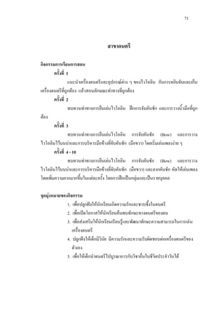 71
สาขาดนตรี
กิจกรรมการเรียนการสอน
ครั้งที่ 1
แนะนําเครื่องดนตรีและอุปกรณตาง ๆ ของไวโอลิน กับการหยิบจับและเก็บ
เครื่องดนตรีที่ถูกตอง แลวสอนลักษณะทาทางที่ถูกตอง
ครั้งที่ 2
ทบทวนทาทางการยืนเลนไวโอลิน ฝกการจับคันชัก และการวางนิ้วมือที่ถูก
ตอง
ครั้งที่ 3
ทบทวนทาทางการยืนเลนไวโอลิน การจับคันชัก (Bow) และการวาง
ไวโอลินไวบนบาและการบริหารมือขางที่จับคันชัก (มือขวา) โดยเริ่มเลนเพลงงาย ๆ
ครั้งที่ 4 - 10
ทบทวนทาทางการยืนเลนไวโอลิน การจับคันชัก (Bow) และการวาง
ไวโอลินไวบนบาและการบริหารมือขางที่จับคันชัก (มือขวา) และลากคันชัก หัดใหเลนเพลง
โดยเพิ่มความยากมากขึ้นในแตละครั้ง โดยการฝกเปนกลุมและเปนรายบุคคล
จุดมุงหมายของกิจกรรม
1. เพื่อปลูกฝงใหนักเรียนเกิดความรักและซาบซึ้งในดนตรี
2. เพื่อเปดโอกาสใหนักเรียนคนพบทักษะทางดนตรีของตน
3. เพื่อสงเสริมใหนักเรียนเรียนรูและพัฒนาทักษะความสามารถในการเลน
เครื่องดนตรี
4. ปลูกฝงใหเด็กมีวินัย มีความรักและความรับผิดชอบตอเครื่องดนตรีของ
ตัวเอง
5. เพื่อใหเด็กนําดนตรีไปบูรณาการกับวิชาอื่นในชีวิตประจําวันได
 