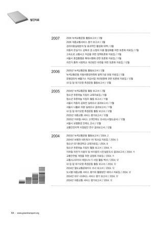 2006 녹색교통운동 활동보고서 / 2월
2006 대중교통서비스 평가 보고서 / 3월
경차이용실태분석 및 효과적인 활성화 대책 / 3월
자동차 온실가스 감축과 경 소형차 이용 활성화를 위한 토론회 자료집 / 7월
고속도로 교통사고 저감을 위한 정책토론회 자료집 / 11월
서울시 혼잡통행료 확대시행에 관한 토론회 자료집 / 11월
자전거 통학 시범학교 개선방안 마련을 위한 토론회 자료집 / 12월
2005년 녹색교통운동 활동보고서 / 2월
녹색교통운동 자동차환경위원회 발족기념 포럼 자료집 / 5월
운행경유차 배출가스 저감사업 개선방향에 관한 토론회 자료집 / 12월
내 집 앞 대기오염 측정운동 활동보고서 / 12월
2004년 녹색교통운동 활동 보고서 / 2월
청소년 푸른하늘 지킴이 교육자료집 / 5월
청소년 푸른하늘 지킴이 활동 보고서 / 11월
서울시 자동차 공회전 실태조사 결과보고서 / 11월
서울시 나홀로 차량 실태조사 결과보고서 / 11월
내 집 앞 대기오염 측정운동 활동 보고서 / 12월
2005년 대중교통 서비스 평가보고서 / 12월
2005년 지하철 서비스 고객만족도 조사(도시철도공사) / 12월
서울시 보행환경 만족도 조사 / 12월
교통안전지역 지정방안 연구 결과보고서 / 12월
2003년 녹색교통운동 활동보고서 / 2004. 2
2004년 보행권 네트워크 1차 워크샵 자료집 / 2004. 5
청소년 대기환경학교 교육자료집 / 2004. 8
청소년 푸른하늘 지킴이 활동 보고서 / 2004. 11
지하철 자전거 이용자 및 비이용자 시민설문조사 결과보고서 / 2004. 11
교통안전법 개정을 위한 공청회 자료집 / 2004. 11
교통사고유자녀 희망나누기 사업 활동 백서 / 2004. 12
내 집 앞 대기오염 측정운동 활동 보고서 / 2004. 12
2004년 철도교통문화지수 조사 보고서 / 2004. 12
도시별 대중교통 서비스 평가와 활용방안 세미나 자료집 / 2004. 12
2004년 대구 시내버스 서비스 평가 보고서 / 2004. 12
2004년 대중교통 서비스 평가보고서 / 2004. 12
2007
2006
2005
2004
발간자료
64 • www.greentransport.org
 