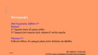 Μεταγραφή
(4α) Γεωμετρίας βιβλίον 1ον
Ὁρισμοί
1ος Σημεῖον ἐστὶν οὗ μέρος οὐθέν.
2ος Γραμμὴ ἐστὶ σημείου ῥοή, πέρατα δ’ αὐτῆς σημεῖα.
Πόρισμα 1ον.
Ἔνθεντοι δῆλον, ὅτι γραμμὴ μῆκος ἐστὶν ἀπλατὲς καὶ ἀβαθές.
11/06/2016
DR. MARIA D. CHALKOU
HTTPS://UOA.ACADEMIA.EDU/DRCHALKOUMARIA
4
 