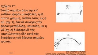 Σχόλιον 1ον
Ἐὰν τὸ σημεῖον ῥέον τὴν ἐπ’
εὐθείας φορὰν μεταβάλλῃ, ἡ ἐξ
αὐτοῦ γραμμὴ, εὐθεῖα ἐστίν, ὡς ἡ
αβ (σχ. 1), ἐὰν δὲ συνεχῶς τὴν
φορὰν μεταβάλλῃ, καμπύλη, ὡς ἡ
γδ (σχ. 2) διάφορα δὲ τῆς
καμπυλότητος εἴδη κατὰ τὰς
διαφόρους τοῦ ῥέοντος σημείου
τροπάς.
11/06/2016
DR. MARIA D. CHALKOU
HTTPS://UOA.ACADEMIA.EDU/DRCHALKOUMARIA
5
 