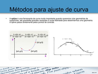 Métodos para ajuste de curva
• A spline é uma ferramenta de curva muito importante quando queremos criar geometrias de
superfícies, ele possibilita grandes variações e muita liberdade para desenharmos uma geometria.
A spline passa diretamente pelos pontos de controle.
 