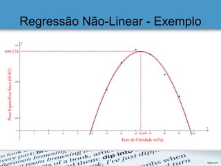 Regressão Não-Linear - Exemplo
 