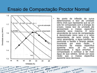 Ensaio de Compactação Proctor Normal
• No ponto de inflexão da curva
determinamos o teor de umidade
ótimo (hot) que representa que se um
solo for compactado com a energia do
ensaio, nesse teor de umidade ele
apresentará a massa específica
aparente seca máxima. O ramo
ascendente da curva de compactação
é denominado ramo seco e o ramo
descendente, de ramo úmido. No
ramo ascendente, a água lubrifica as
partículas e facilita o arranjo destas,
ocorrendo por essa razão, o
acréscimo da massa específica
aparente seca. Já no ramo
descendente, a água amortiza a
compactação e começa a ter mais
água do que sólidos, sendo por essa
razão que a massa específica
aparente seca decresce.
 