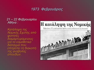 1973  Φεβρουάριος 21 – 22 Φεβρουαρίου Αθήνα : Κατάληψη της Νομικής Σχολής από φοιτητές διαμαρτυρόμενους για το νομοθετικό διάταγμα που επιτρέπει τη διακοπή της αναβολής  σπουδών. 