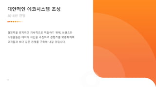 15
대안적인 에코시스템 조성
2018년 전망
경쟁력을 유지하고 지속적으로 혁신하기 위해, 브랜드와
쇼핑몰들은 데이터 자산을 수집하고 콘텐츠를 맞춤화하여
고객들과 보다 깊은 관계를 구축해 나갈 것입니다.
 