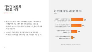 20
데이터 보호의
새로운 시대
• 유럽 일반 개인정보보호법(GDPR)이 2018년 5월 25일자로
시행됩니다. 이는 5억여 명의 유럽 연합(EU) 시민들을
대상으로 비즈니스를 수행하는 마케터와 기업들에게 영향을
미칠 것입니다.
• GDPR은 전세계적으로 영향을 미치며, 분석 및 마케팅
목적으로 EU 시민을 트래킹하는 모든 기업들에 적용됩니다.
3%
18%
35%
42%
쇼핑몰이 내 인터넷 활동 데이터를
활용한다고 생각하지 않음
내 데이터가 어떻게 사용되는지
자세히 알고 싶음
내 개인 정보를 사용하는 것은 나의
사생활을 침해하는 것이라고 생각함
쇼핑몰이 내 동의 없이 개인 정보를
광고 타게팅에 사용하는 것이 걱정됨
출처: Criteo Shopper Story, 영국 2017년, N=1515
탐색 데이터를 사용하는 쇼핑몰들에 대한 태도
(비율)
 