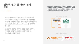 26
전략적 인수 및 파트너십의
증가
• Amazon의 WholeFoods 인수, Amazon과 Kohl’s의 제휴,
Walmart와 Google’s Express 서비스 제휴 등 지난 6개월간
여러 대형 소매업체들의 인수 및 파트너십이 이루어졌습니다.
Walmart는 ModCloth, Bonobos, Shoes.com을 인수하기도
했습니다.
• 2018년에도 경쟁력을 유지하고 운영을 확장 및 강화하기
위해 많은 소매업체들과 브랜드들이 전략적 인수와
파트너십을 모색할 것입니다.
Amazon이 WholeFoods를 인수하고 Alibaba가 중국
최대 하이퍼마켓 운영업체 Sun Art에 $29억을 투자할
것이라고 발표하면서, 2018년은 그야말로 온라인
슈퍼마켓(eGrocery)의 해가 될 것입니다.
2017년 8월 $137억
HK$224억 ($29억)
 