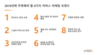 3
치열한 동영상 경쟁떠오르는 음성 쇼핑
소셜과 커머스의 관계
오프라인과 온라인
판매의 연결
필수사항이 된 데이터
협업
제품 피드 최적화의
힘
2018년에 주목해야 할 8가지 커머스 마케팅 트렌드
GDPR & 데이터
관리에 대한 이해
전략적 인수 및
파트너십의 증가
 