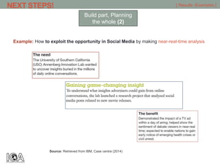 Example: How to exploit the opportunity in Social Media by making near-real-time analysis
NEXT STEPS! [ Results -Examples ]
Source: Retrieved from IBM, Case centre (2014)
Build part, Planning
the whole (2)
 