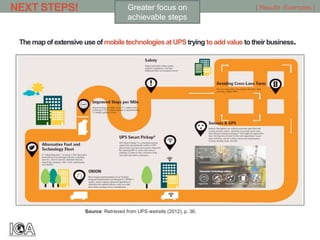 The map of extensive use of mobile technologies at UPStrying to add value to their business.
[ Results -Examples ]Greater focus on
achievable steps
Source: Retrieved from UPS-website (2012), p. 36.
NEXT STEPS!
 