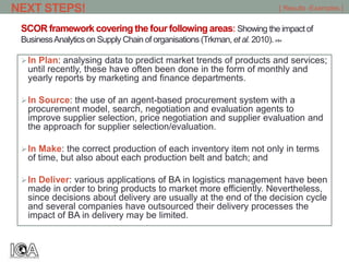 SCOR framework covering the four following areas: Showing the impact of
BusinessAnalytics on Supply Chain of organisations (Trkman,et al. 2010). >1<
In Plan: analysing data to predict market trends of products and services;
until recently, these have often been done in the form of monthly and
yearly reports by marketing and finance departments.
In Source: the use of an agent-based procurement system with a
procurement model, search, negotiation and evaluation agents to
improve supplier selection, price negotiation and supplier evaluation and
the approach for supplier selection/evaluation.
In Make: the correct production of each inventory item not only in terms
of time, but also about each production belt and batch; and
In Deliver: various applications of BA in logistics management have been
made in order to bring products to market more efficiently. Nevertheless,
since decisions about delivery are usually at the end of the decision cycle
and several companies have outsourced their delivery processes the
impact of BA in delivery may be limited.
[ Results -Examples ]NEXT STEPS!
 