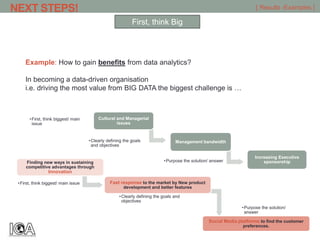 Cultural and Managerial
issues
•First, think biggest/ main
issue
Management bandwidth•Clearly defining the goals
and objectives
Increasing Executive
sponsorship•Purpose the solution/ answer
Example: How to gain benefits from data analytics?
In becoming a data-driven organisation
i.e. driving the most value from BIG DATA the biggest challenge is …
First, think Big
[ Results -Examples ]NEXT STEPS!
Finding new ways in sustaining
competitive advantages through
Innovation
•First, think biggest/ main issue Fast response to the market by New product
development and better features
•Clearly defining the goals and
objectives
Social Media platforms to find the customer
preferences.
•Purpose the solution/
answer
 