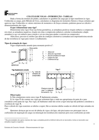 Estrutura de Concreto Armado – Dimensionamento de vigas 
1 
CÁLCULO DE VIGAS – INTRODUÇÃO - TABELAS 
Dada a forma da estrutura do prédio, calculamos os quinhões de carga que as lajes transferem às vigas. 
Conhecidas as cargas, pelo Método de Cross, calculamos os diagramas de momentos fletores e forças cortantes que 
agem na viga. Conhecidos os valores máximos de momentos e de forças cortantes, podemos passar ao cálculo e 
dimensionamento das vigas. 
O que é dimensionar uma viga? 
Dimensionar uma viga é fixar sua forma geométrica, as armaduras positivas (tração embaixo e compressão 
em cima), as armaduras negativas, (tração em cima e compressão embaixo), calcular eventualmente a dupla 
armadura (o aço vai embaixo para a tração e vai em cima para ajudar o concreto na compressão). 
Além disso, prevem-se estribos que além da condição construtiva à armadura tem importantíssima missão 
de dar resistência às vigas para vencer o cisalhamento. 
Tipos de armação de vigas: 
Vigas simplesmente armada (para momento positivo)1: 
Observação: 
1. Não estudaremos neste curso vigas T duplamente armadas. 
2. As vigas T são comuns nas vigas que sustentam lajes e onde nos apropriamos de parte de e para 
considerar como parte da viga. Nas vigas, de baldrames onde não existe a rigor uma laje não podemos considerar a 
existência de vigas T. 
Para o cálculo de vigas usaremos as tabelas a seguir, São as mesmas tabelas usadas no cálculo de lajes armadas em 
cruz. 
Queremos destacar que no uso de tabelas de vigas e de lajes, não precisamos nos preocupar com os 
coeficientes de majoração de cargas ou minoração de resistência dos materiais pois esses coeficientes já estão 
1 Nas proximidades dos apoios internos das vigas a armadura positiva (inferior) deixa de ser necessária e torna-se necessário usar 
armadura negativa (superior). 
 