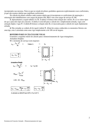 incorporados nas mesmas. Note-se que no estudo de pilares gordinhos aparecem explicitamente esses coeficientes, 
já que não usamos tabelas que englobam coeficientes. 
Estrutura de Concreto Armado – Dimensionamento de vigas 
2 
No cálculo de pilares esbeltos onde usamos tabela que já incorporam os coeficientes de majoração e 
minoração não trabalharemos com cargas de projeto (Pd, Md) e sim com cargas de serviço (P, M). 
3. Apresentamos a seguir tabelas A e B. A tabela A fornece inter relação dos valores, K e a os vários tipos 
de aço e para dois tipos de concreto. A tabela A será útil para o cálculo de s simplesmente armada, vigas com 
armação dupla e vigas T. A tabela B fornece a relação entre K e é necessária para o cálculo de seção duplamente 
armada. 
4. Não estranhe se a tabela A for igual à tabela T. Afinal de contas conhecidos os momentos fletores em 
uma laje, esta é calculada como uma viga simplesmente a de 100 cm de largura. 
ROTEIRO PARÁ O CÁLCULO DE VIGAS 
Usaremos o seguinte roteiro de cálculo para o dimensionamento de vigas retangulares. 
Armadura Simples: 
M = momento de serviço (sem majorar) 
 