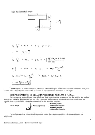 Estrutura de Concreto Armado – Dimensionamento de vigas 
3 
Observação: Aos alunos que estão estudando esta matéria pela primeira vez (dimensionamento de vigas) 
devem estar tendo alguma dificuldade. O assunto se esclarecerá nos exercícios de aplicação. 
DIMENSIONAMENTO DE VIGAS SIMPLESMENTE ARMADAS À FLEXÃO 
Daremos agora a metodologia para cálculo de vigas simplesmente armadas no que diz respeito à armadura 
que resiste à flexão. (Lembremos que nas lajes, depois de conhecidos os momentos no centro dos vãos e nos 
apoios, elas são calculadas como se fossem vigas de um metro de largura) 
Ao invés de explicar com exemplos teóricos vamos dar exemplos práticos e depois analisemos os 
resultados. 
 