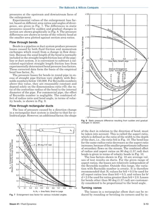 Steam 41 / Fluid Dynamics 3-13
The Babcock & Wilcox Company
pressures at the upstream and downstream faces of
the enlargement.
Experimental values of the enlargement loss fac-
tor, based on different area ratios and angles of diver-
gence, are given in Fig. 7. The differences in static
pressures caused by sudden and gradual changes in
section are shown graphically in Fig. 8. The pressure
differences are shown in terms of the velocity head at
the smaller area plotted against section area ratios.
Flow through bends
Bends in a pipeline or duct system produce pressure
losses caused by both fluid friction and momentum
exchanges which result from a change in flow direc-
tion. Because the axial length of the bend is normally
included in the straight length friction loss of the pipe-
line or duct system, it is convenient to subtract a cal-
culated equivalent straight length friction loss from
experimentally determined bend pressure loss factors.
These corrected data form the basis of the empirical
bend loss factor, Nb.
The pressure losses for bends in round pipe in ex-
cess of straight pipe friction vary slightly with Rey-
nolds numbers below 150,000. For Reynolds numbers
above this value, they are reasonably constant and
depend solely on the dimensionless ratio r/D, the ra-
tio of the centerline radius of the bend to the internal
diameter of the pipe. For commercial pipe, the effect
of Reynolds number is negligible. The combined ef-
fect of radius ratio and bend angle, in terms of veloc-
ity heads, is shown in Fig. 9.
Flow through rectangular ducts
The loss of pressure caused by a direction change
in a rectangular duct system is similar to that for cy-
lindrical pipe. However, an additional factor, the shape
of the duct in relation to the direction of bend, must
be taken into account. This is called the aspect ratio,
which is defined as the ratio of the width to the depth
of the duct, i.e., the ratio b/d in Fig. 10. The bend loss
for the same radius ratio decreases as the aspect ratio
increases,becauseofthesmallerproportionateinfluence
of secondary flows on the stream. The combined effect
of radius and aspect ratios on 90 deg (1.57 rad) duct
bends is given in terms of velocity heads in Fig. 10.
The loss factors shown in Fig. 10 are average val-
ues of test results on ducts. For the given range of
aspect ratios, the losses are relatively independent of
the Reynolds number. Outside this range, the varia-
tion with Reynolds number is erratic. It is therefore
recommended that Nb values for b/d = 0.5 be used for
all aspect ratios less than b/d = 0.5, and values for b/
d = 2.0 be used for ratios greater than b/d = 2.0. Losses
for bends other than 90 deg (1.57 rad) are customar-
ily considered to be proportional to the bend angle.
Turning vanes
The losses in a rectangular elbow duct can be re-
duced by rounding or beveling its corners and by in-Fig. 7 Enlargement loss factor for various included angles.
Fig. 8 Static pressure difference resulting from sudden and gradual
changes in section.
 