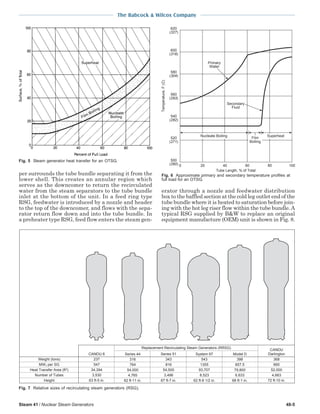 steam - its generation and use - 41st edition