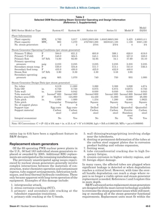 steam - its generation and use - 41st edition