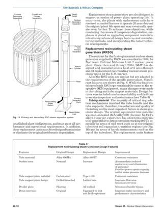 steam - its generation and use - 41st edition