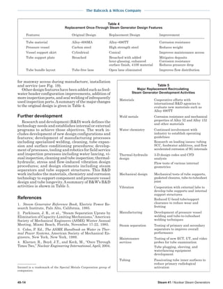 steam - its generation and use - 41st edition