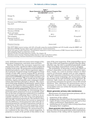 steam - its generation and use - 41st edition