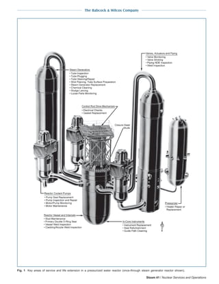 steam - its generation and use - 41st edition