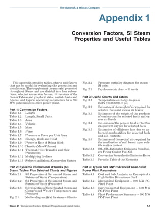 steam - its generation and use - 41st edition